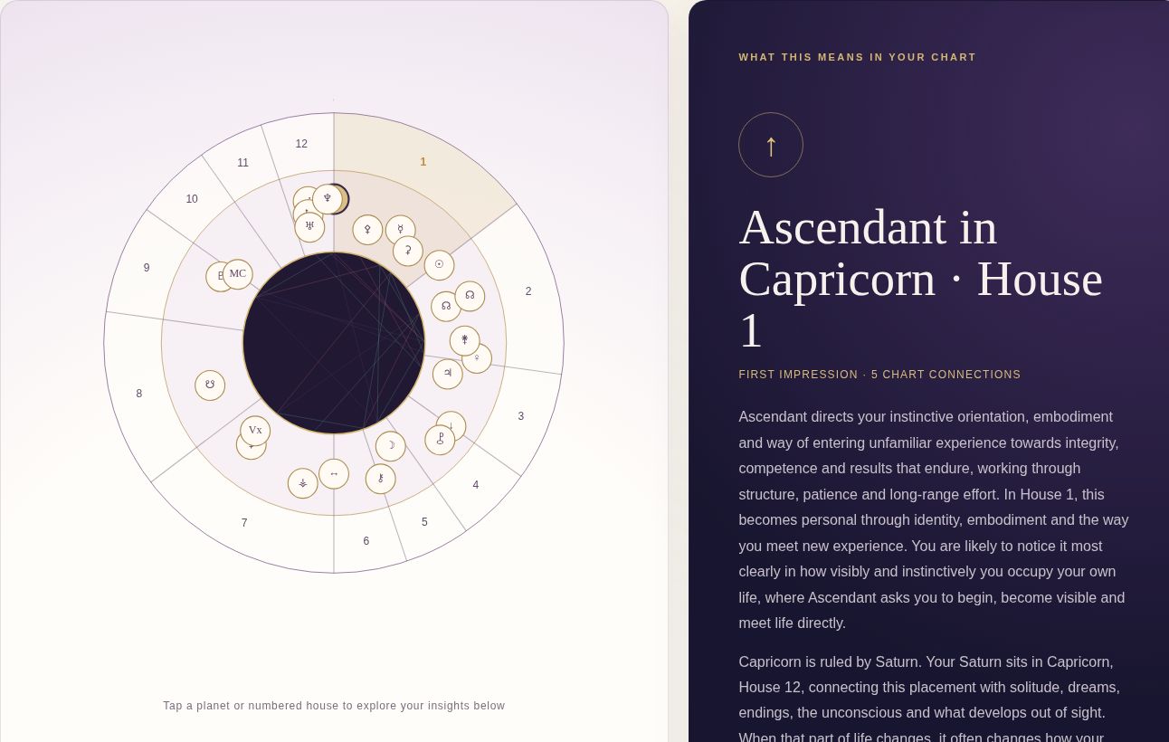 Your Birth Chart inside the Celestial platform